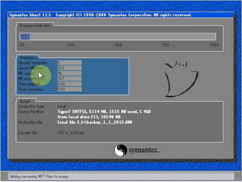 ghost 11.5 boot cd iso